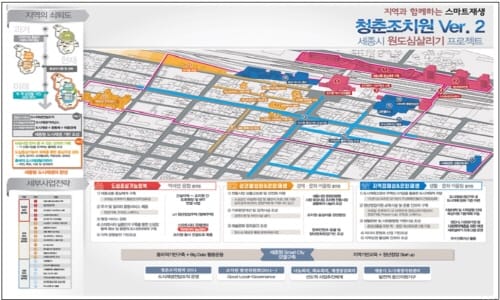 조치원역세권, 도시재생뉴딜사업으로 비상 준비