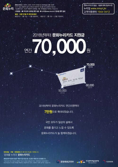 세종시와 세종시문화재단, 2월 1일부터 문화누리카드 발급