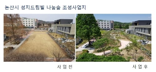 복지시설 나눔숲 조성 사업 ‘우수’ 선정