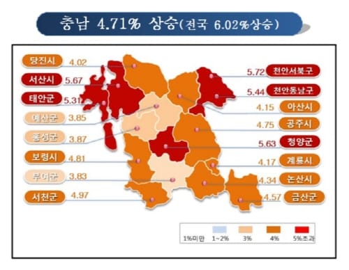 충남 땅값 4.71% 올랐다