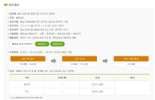 충남 미래사업 발굴 도민 아이디어 공모