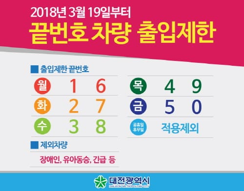대전시청 끝번호 요일제 추진으로 주차난 해소