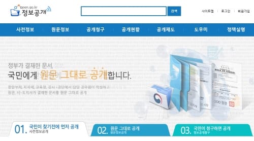 행복도시건설 주요 사업, 정책실명제로 투명하게 공개