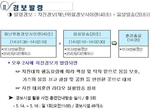 16일 오후2시, 재난위험 경보사이렌 울린다