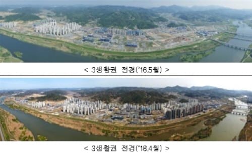 행복도시 건설과정 영상으로 기록․관리한다!