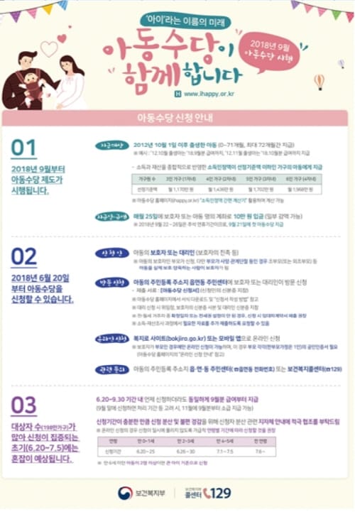 대전시 20일부터 ‘아동수당’ 사전신청 접수