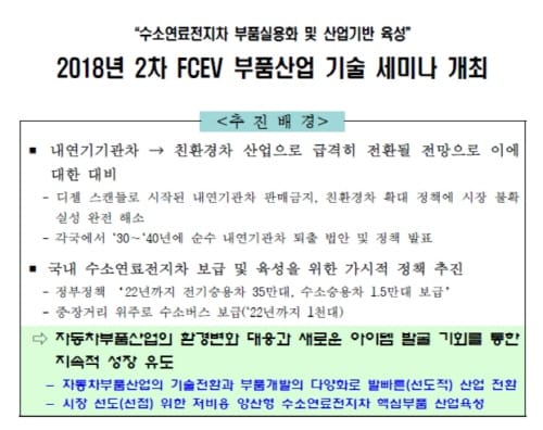 車 부품업체 ‘친환경차 업종 전환’ 돕는다