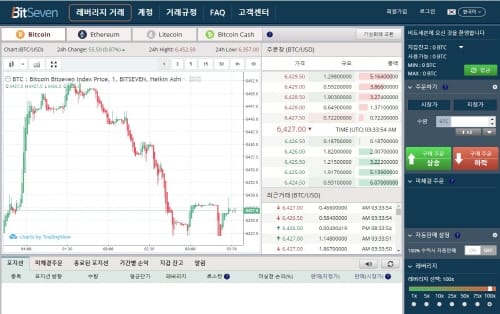 비트세븐, 가상화폐 총 거래 수량 정보표시 서비스 계획 발표