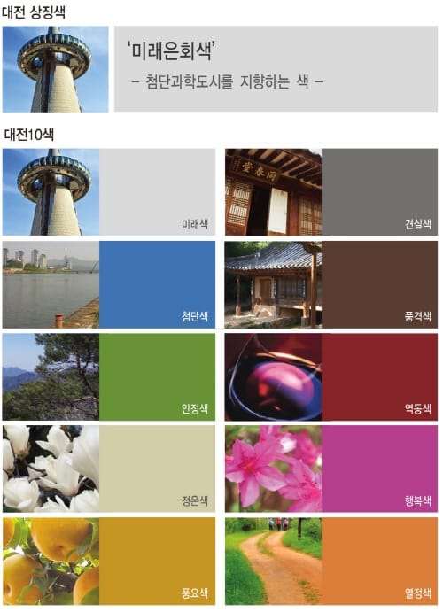 대전 상징색은 첨단과학도시 지향 ‘미래은회색’