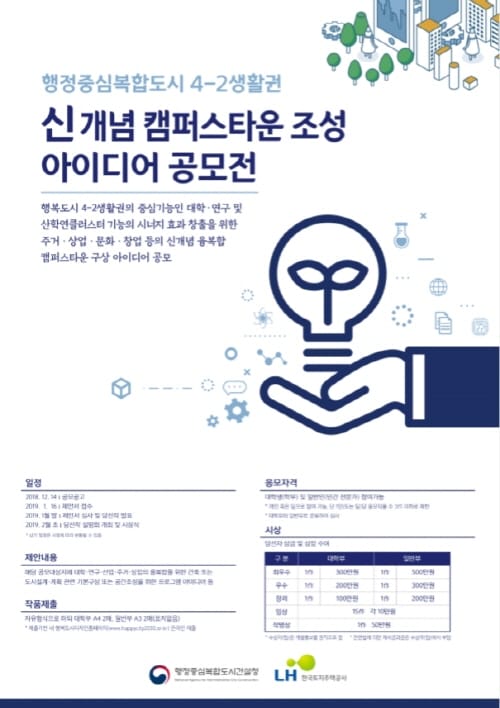 행복도시 캠퍼스타운, 참신한 아이디어 공모