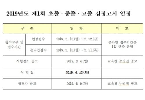 세종시교육청, 2019년도 제1회 검정고시 시행 공고