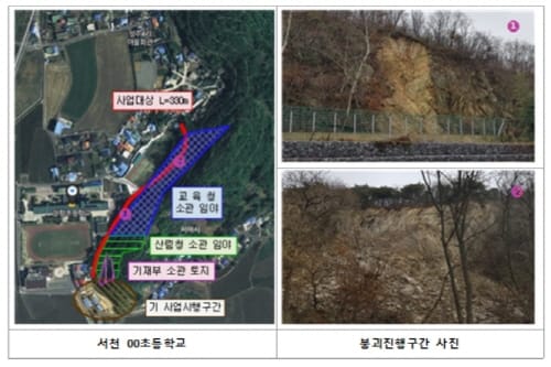 초등학교 안팎 ‘안전 사각지대’ 여전