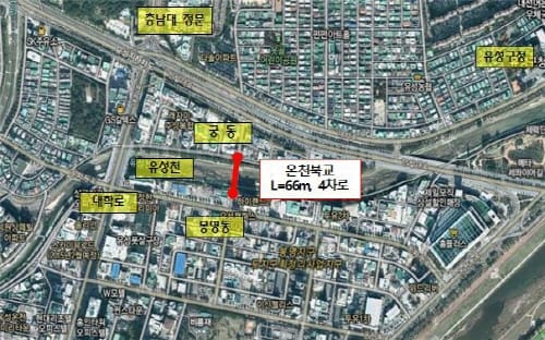 온천북교 개설, 유성 봉명동~궁동 단절지역 잇는다