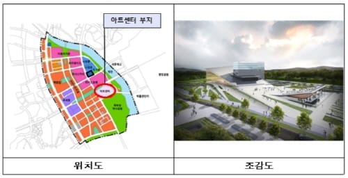 행복도시 대표 복합문화공연장, 세종아트센터 건립공사 순항