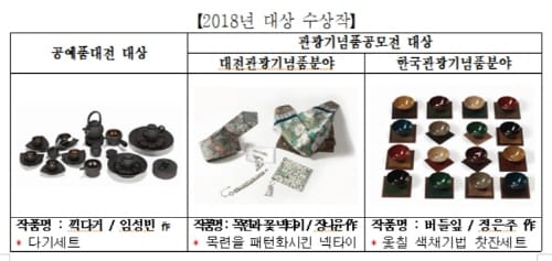 대전시, 공예품 대전 및 관광기념품 공모전 개최