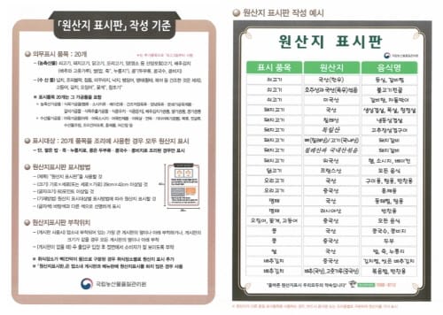 농수산물 ‘원산지 표시제’ 단속 전 집중 홍보