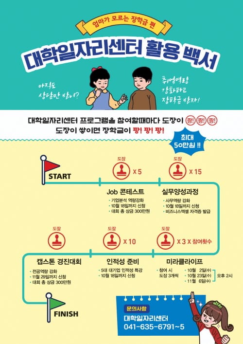 일자리프로그램 참여시 ‘장학금’…충남도립대 취업 역량 강화 ‘두팔’