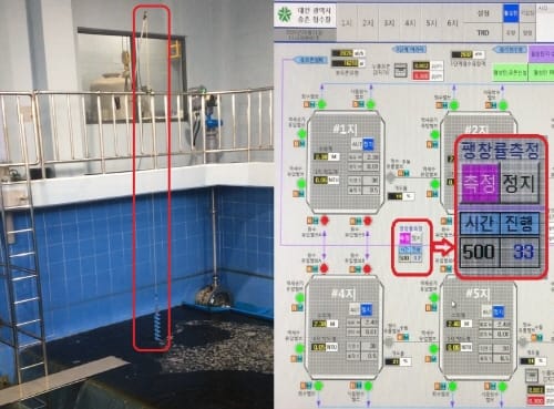 대전시, 국내 최초 자동제어 여과팽창률 측정기기 개발