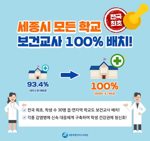세종시교육청, 신학기부터 관내 모든 학교에 보건교사 100% 배치!