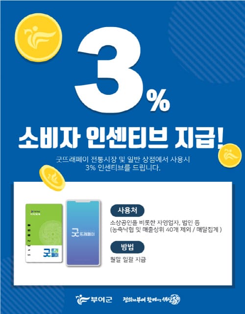 부여군, 굿뜨래페이에 매출총량제 도입한다