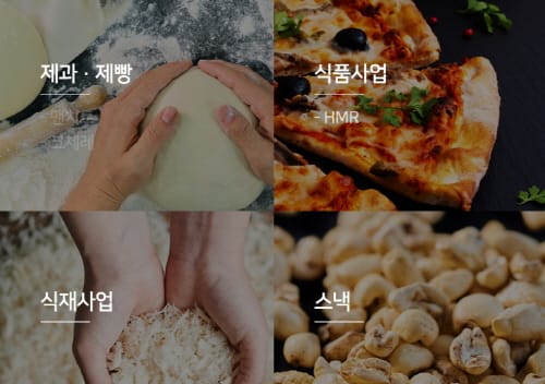 ‘코로나19의 명암… 호황 사업 눈길’