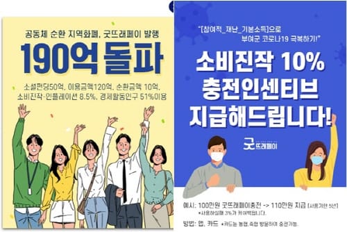 부여군 굿뜨래페이, 일반 발행액 100억원 돌파
