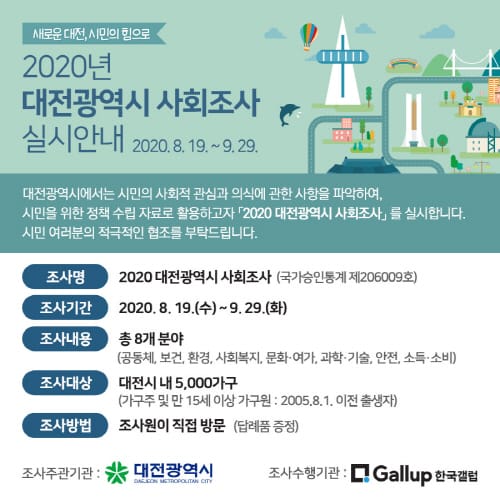 대전시, 8. 19일부터 ‘2020 대전 사회조사’실시