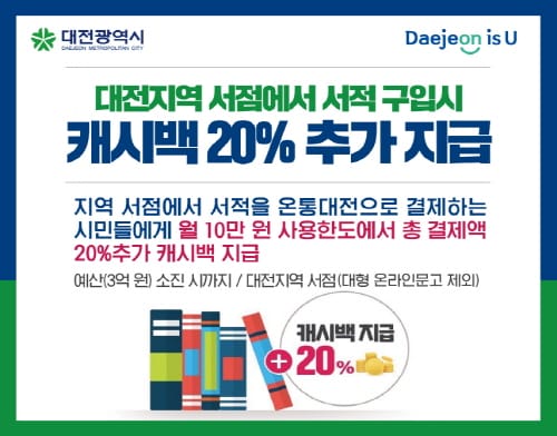 코로나19 집콕시대 “지역서점에서 도서구입하세요”
