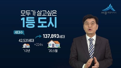 이춘희 세종시장, 기업유치 발벗고 나서다