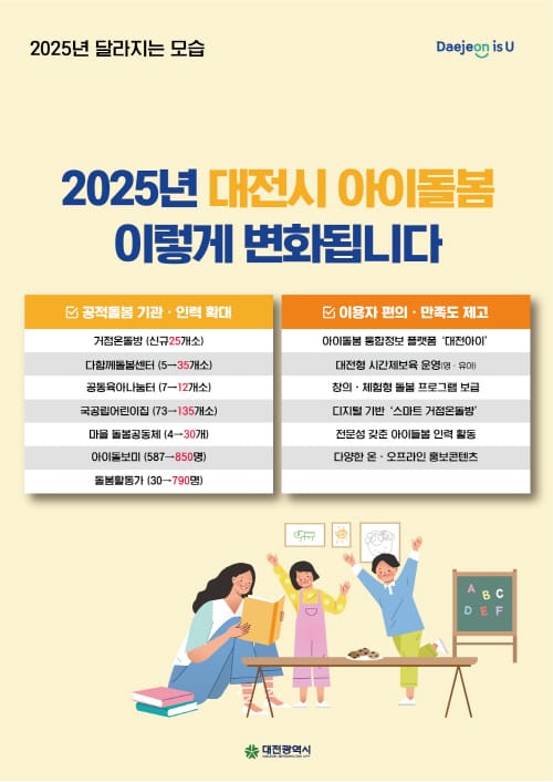 아이돌봄 공백 ZERO 도시 대전 만들어요!
