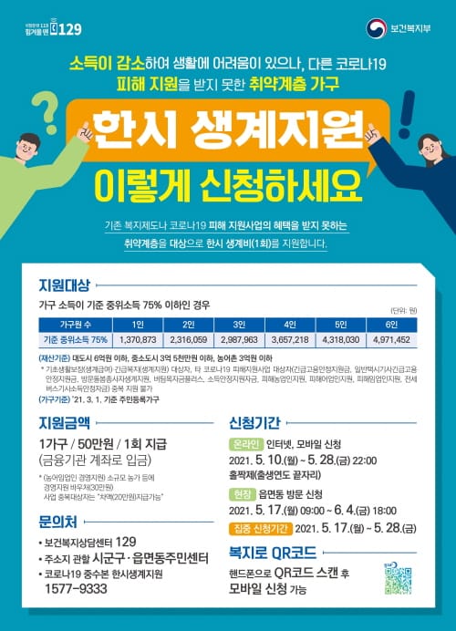 대전시, 10일부터 한시생계지원금 접수 시작