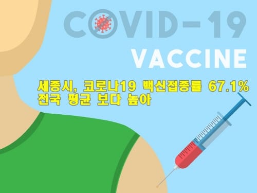 “세종시, 코로나19 예방접종 순조롭게 진행 중”