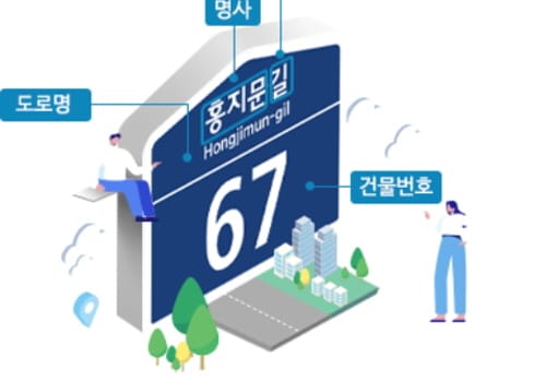 ‘입체도로와 건물 내부통로까지 도로명 부여’