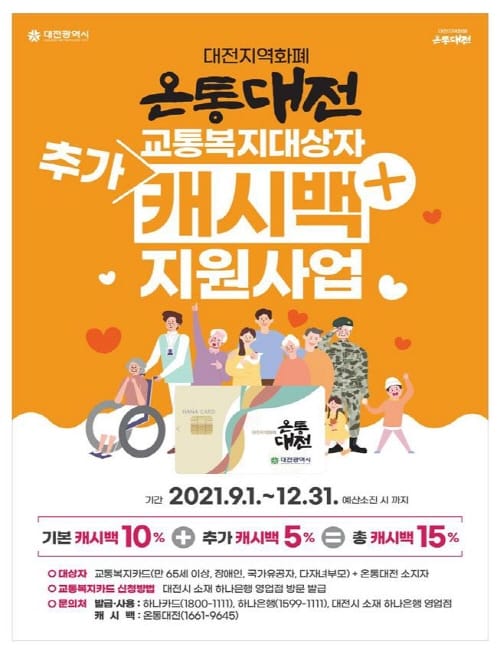 온통대전, 교통복지대상자에 최대 15% 캐시백 지급
