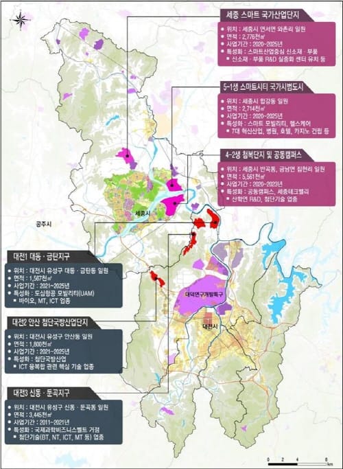 대전·세종시 협업, 경제자유구역 지정 본격 추진