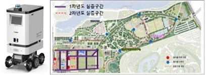 배달·방역·순찰 로봇 세종중앙공원 누빈다