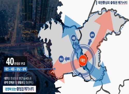 국가균형발전특별법 개정 ‘대전시, 충청권 메가시티 본격 추진’