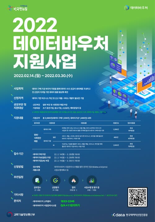 대전시, 데이터 지원으로 지역 경제 활기 북돋는다