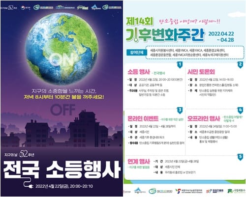 지구를 위한 일주일, 기후변화 주간 운영