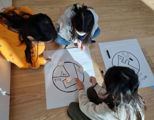 온전한 교육활동 정상화, 지속 가능한 방역체계