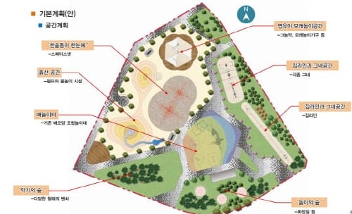 ‘어린이-주민이 직접 설계한 놀이터’