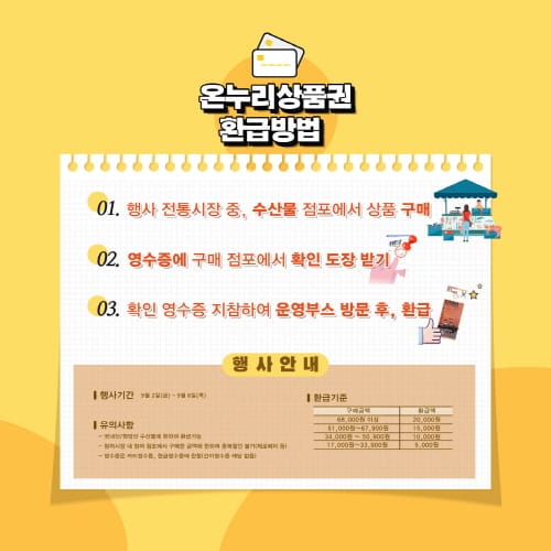 전통시장 우리 수산물 구입 상품권 환급