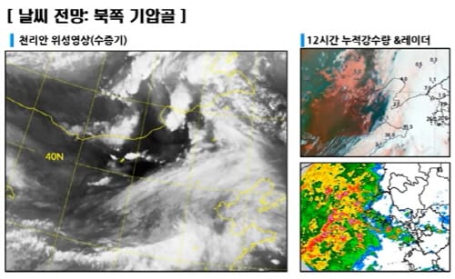 충청권, 태풍 힌남노 북상에 잔뜩 긴장감... 대응책 마련 분주