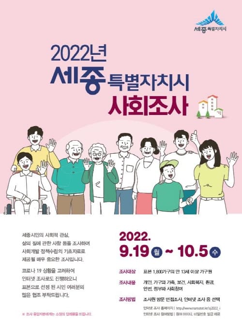 2022년 세종시민의 삶과 관심사는?