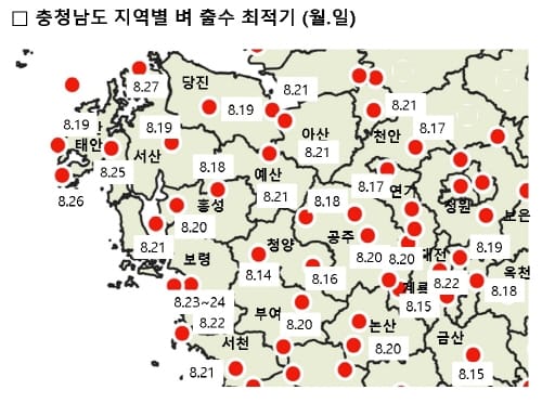 “기후변화 대응 새로운 쌀 품종 개발해야”