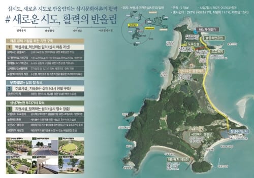청년 머물고, 문화 숨 쉬는 섬 만든다… 2026년까지 893억 투입