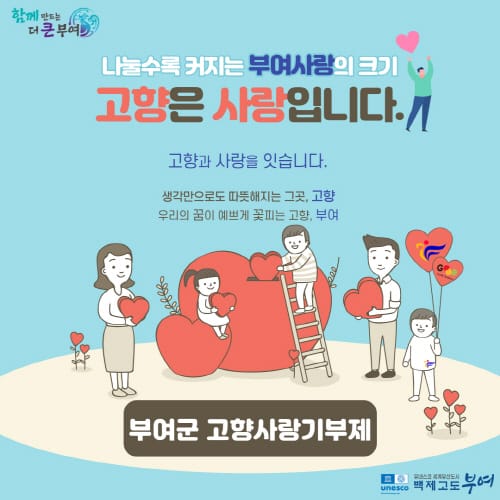 부여 고향사랑기부금 1억원 돌파… 목표액 조기달성