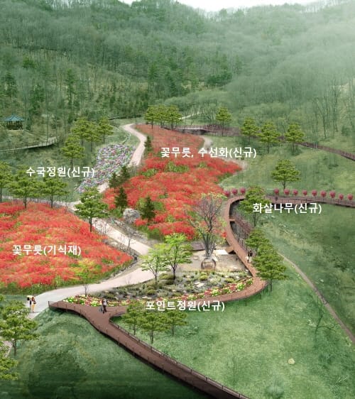 ‘대전 치유의 숲’ 꽃 정원 조성한다