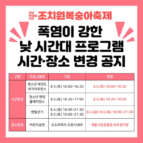 세종 조치원복숭아축제 폭염 긴급대책 마련
