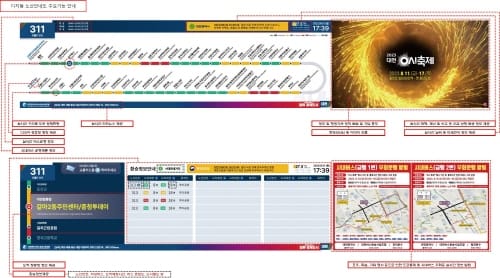 대한민국 과학수도 대전, 시내버스에 디지털을 입히다